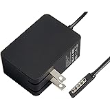 24W 12V 2A AC Adapter for Microsoft Surface RT Surface Pro 1 and Surface 2 1512 1513 1516 1572 Charger