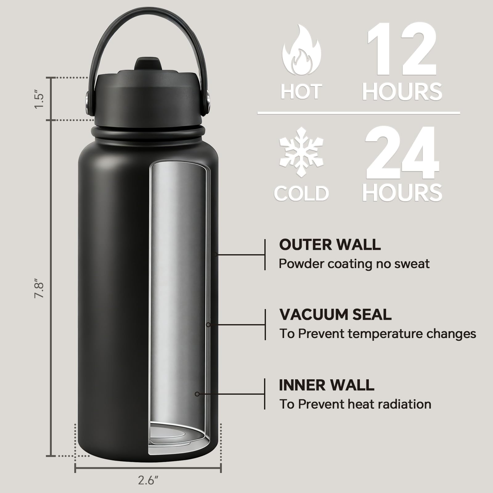 Grifarny Dungeons Dragons Gifts for Men, Women - DND, D&D, DM Lovers Gifts - Dungeon Master Gift - Sarcasm Water Bottle 32 oz