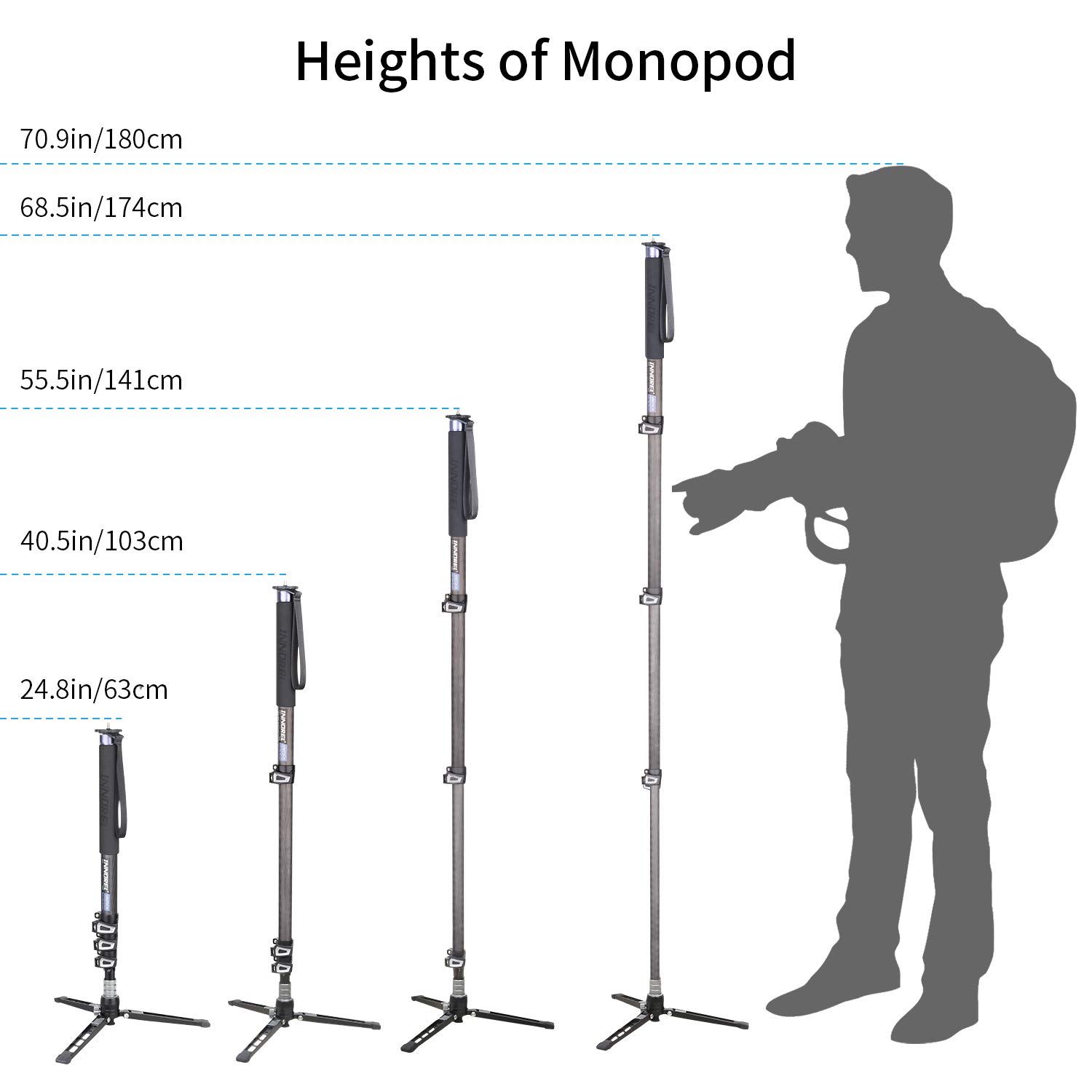 Monopiede video professionale INNOREL VM70CK-solo monopiede…