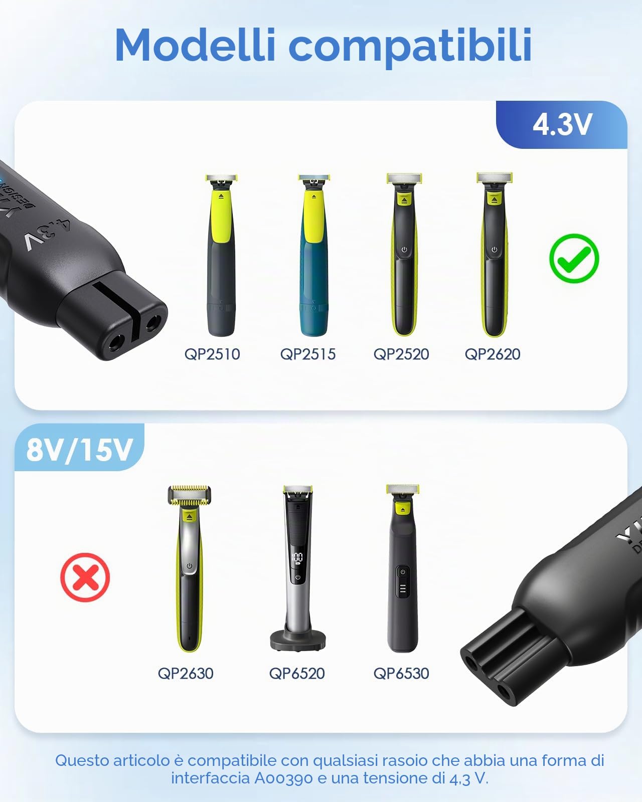 4,3 V Convertitore di Caricabatteria per Rasoio Elettrico Tipo C da Philips Oneblade QP2510/QP2515/QP2520/QP2620, Adattatore di Alimentazione per Rasoio Elettrico A00390 (cavo escluso)
