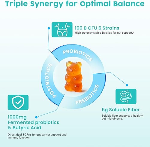 Miniatura 4 de Gomitas probióticas 19 en 1, prebióticos probióticos posbióticos, 100 mil millones de UFC para mujeres y hombres, apoyo inmunitario, intestinal