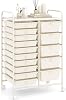 RELAX4LIFE 15-Drawer Storage Drawer Carts - Mobile Rolling Utility Cart wWheels, Craft Organizer for Classroom Organization and Storage, School, Office, Home, Storage Organizer Cart White
