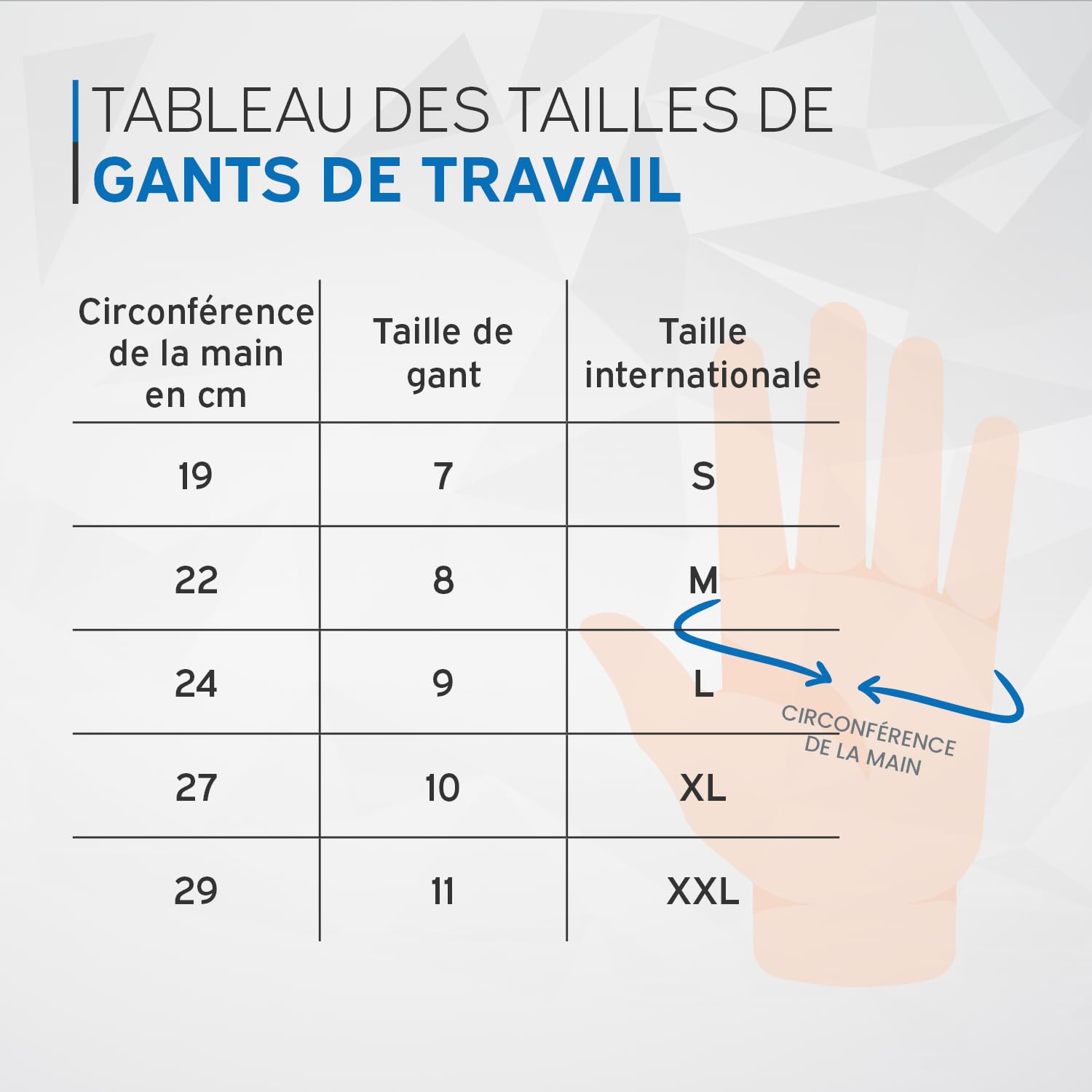 kör4u Elite Lot de 140 paires de gants de travail respirants et enduits, adaptés comme gants de protection, gants de jardinage pour femmes et mécaniciens, revêtement en nitrile de qualité supérieure,