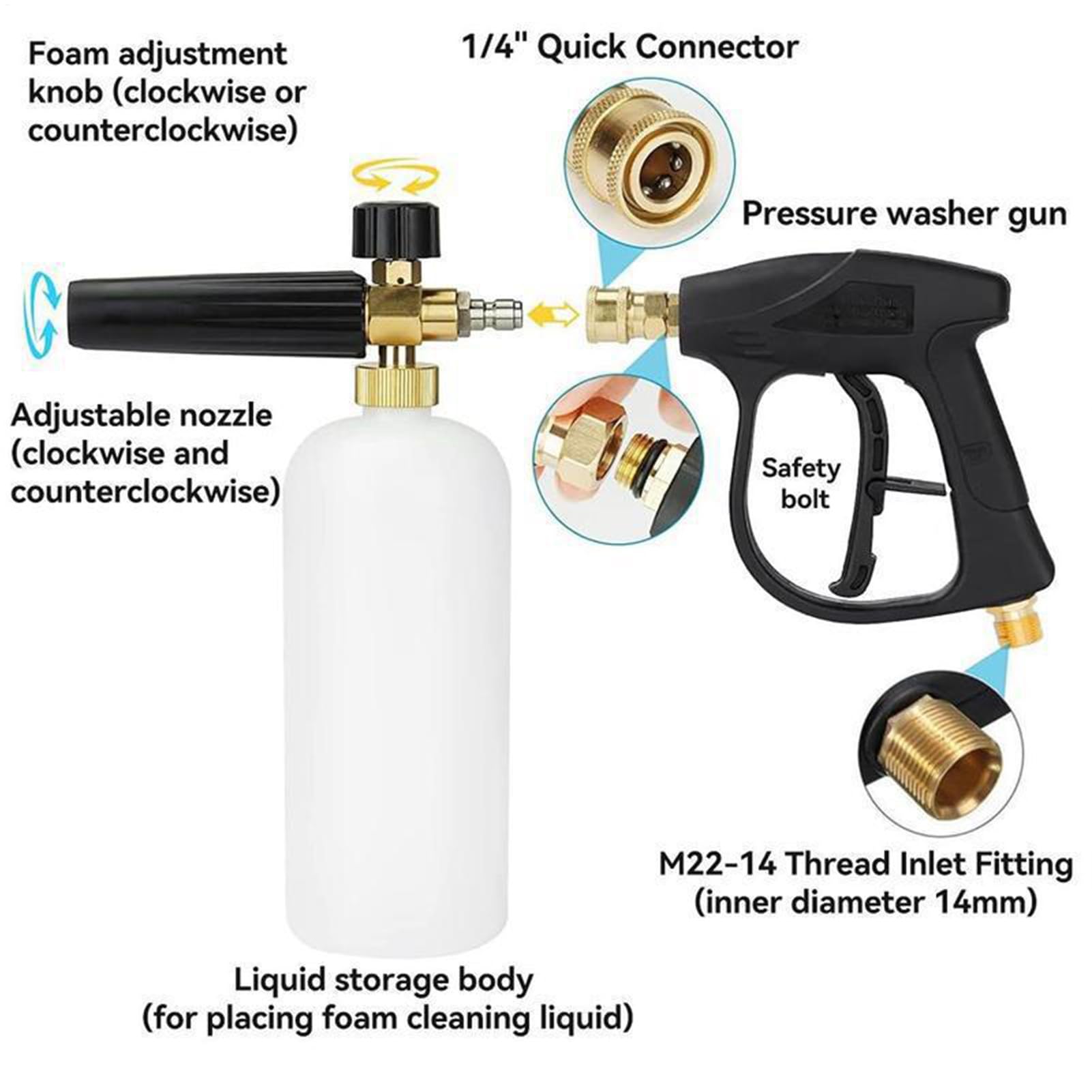 Schaumlanze Für Hochdruckreiniger – Schaumkanone Mit Adapter – Sprühschaum Zubehör Für Autowäsche, Haus- & Gartenpflege – Snow Foam Lance Für Kärcher, Nilfisk & Mehr