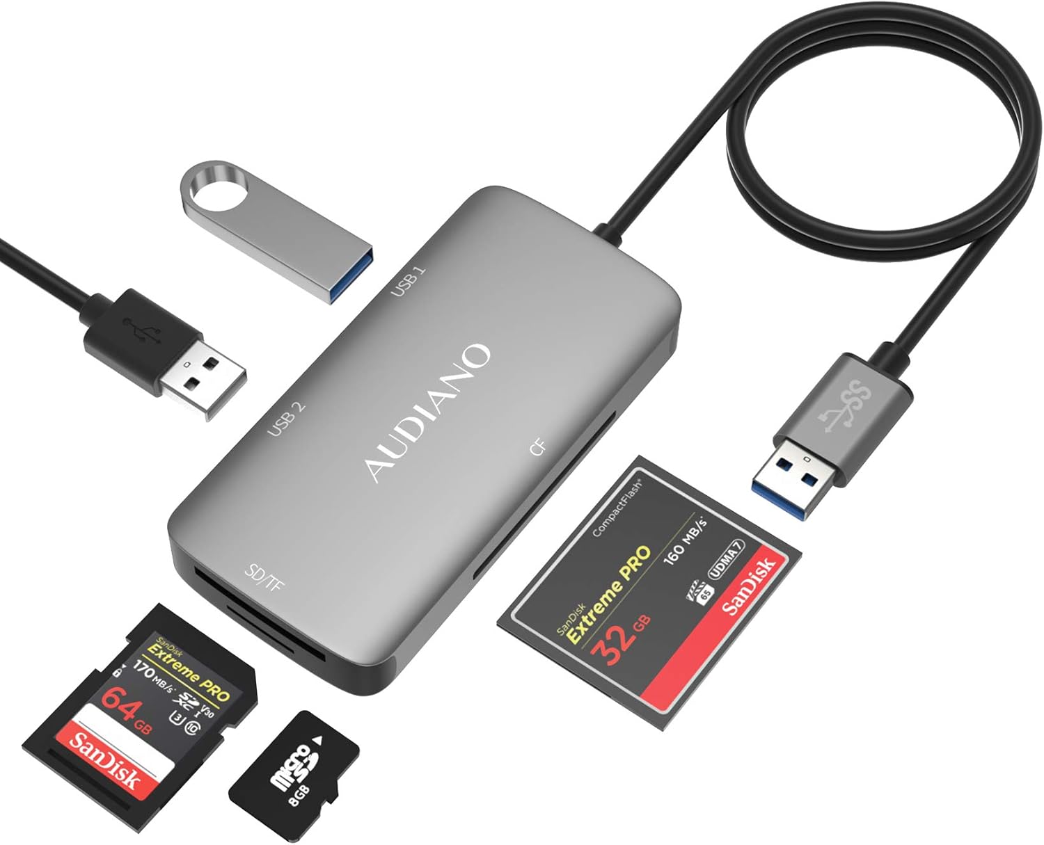 SD Card Reader, AUDIANO USB 3.0 Card Reader for Micro SD/SDXC/CF/SD/SDHC/MS/XD/T-Flash/MMC Camera Memory Card, 5 in 1 USB 3.0 Hub with Flash Memory Card Reader and 2 USB 3.0 Ports for Mac OS,Windows