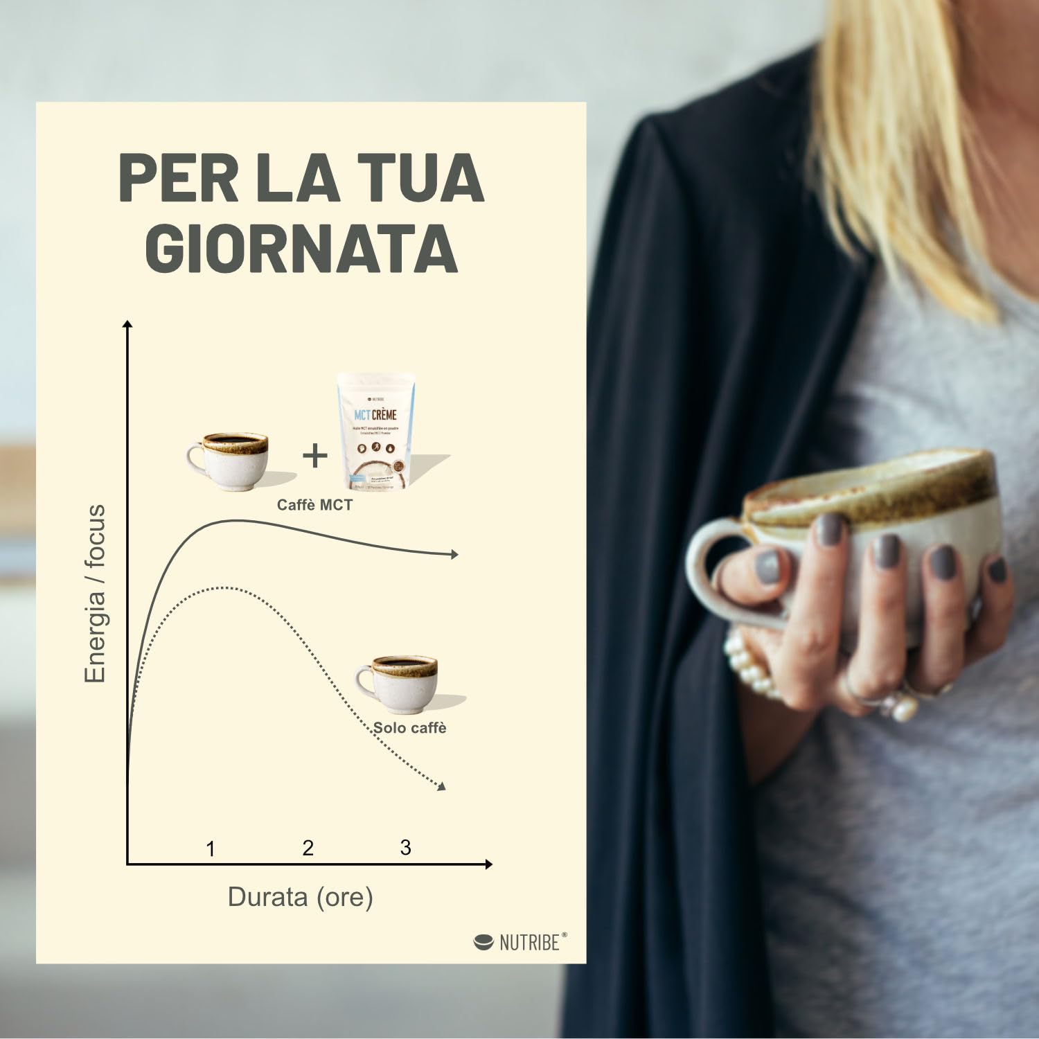 Polvere di MCT C8-C10 con proteine del latte, 300 g | Formula scientifica per attivare il metabolismo | Supporto alla chetosi e al digiuno intermittente, Perdita di peso