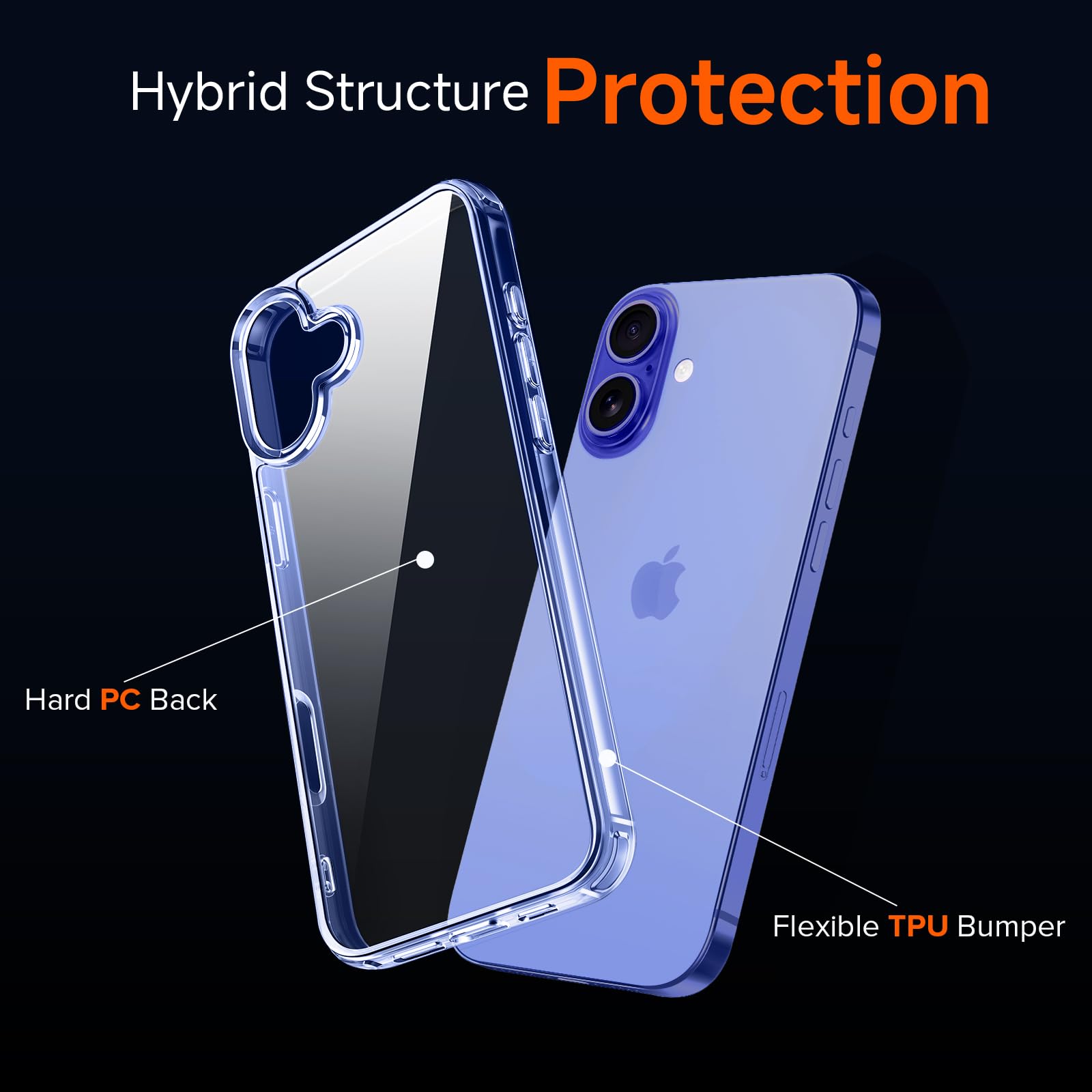 iVoler Anti Ingiallimento Chiaro Cover per iPhone 16 con 2 Pezzi Pellicola Vetro Temperato e Cornice di Installazione, [Antiurto di Grado Militare] Custodia Trasparente Sottile Case-Blu