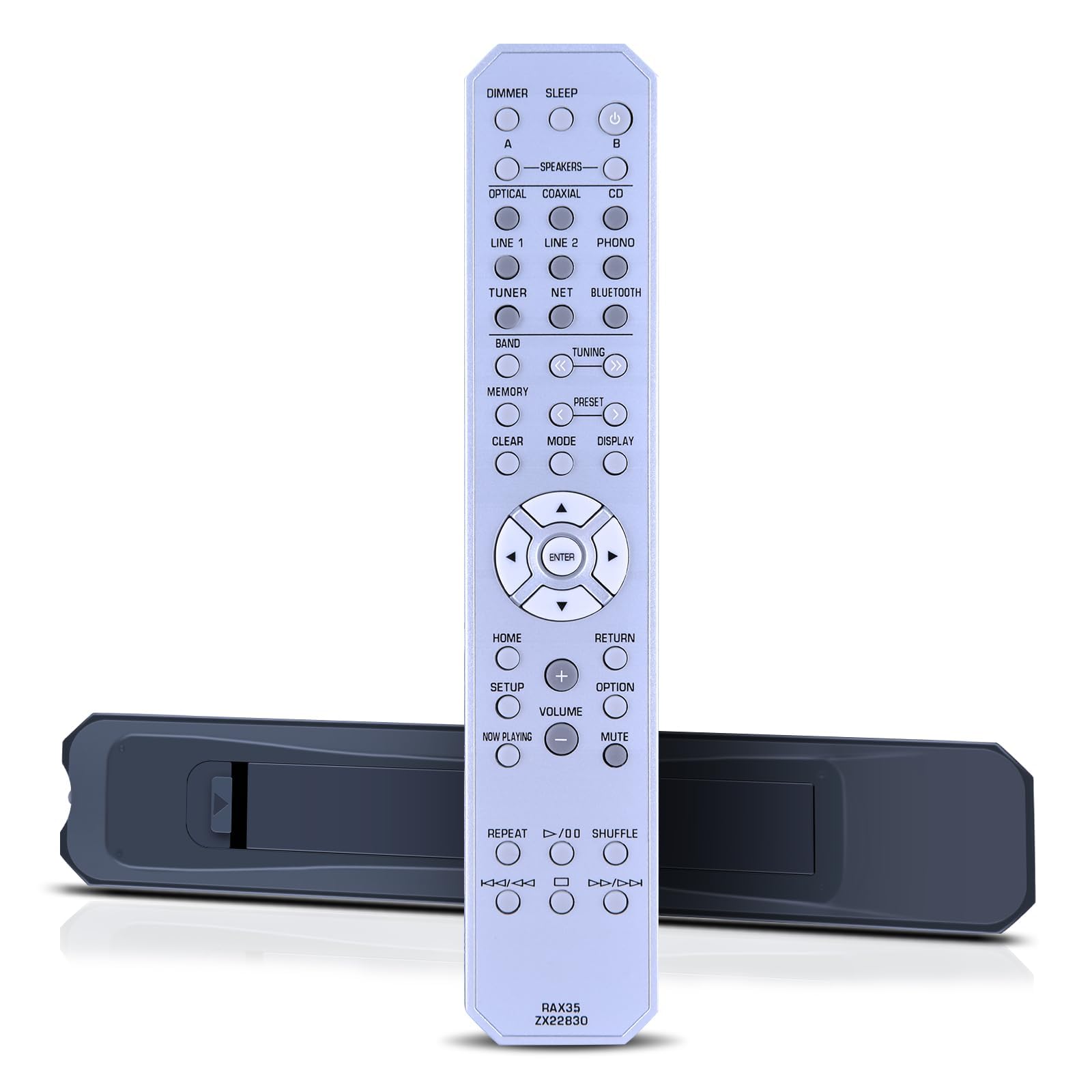 【中古】RSPNDR LC3 SST REMOTE Amazon.com: PZL RAX35 ZX22830 Replacement Remote Control fit for