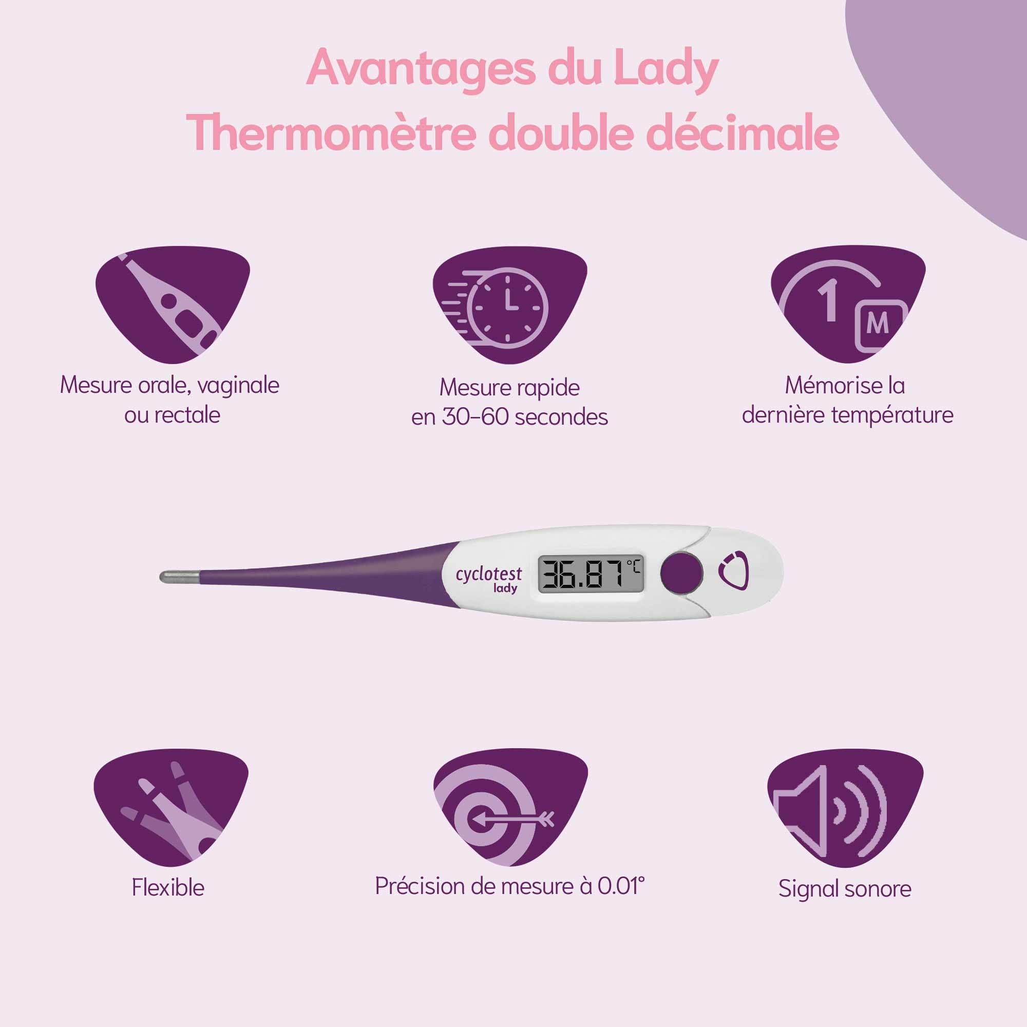 Cyclotest Lady - Thermomètre basal double décimales | Mesure la température avec précision, Sonde flexible, Inclus avec étui, trousse de rangement et feuille de suivi cycle