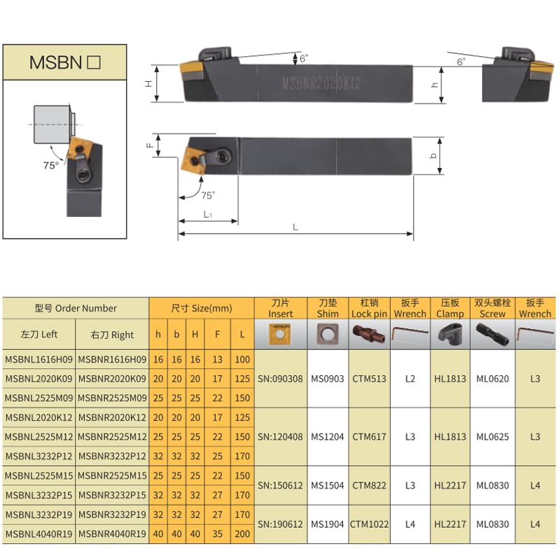 Soporte de Herramientas de torneado Exterior MSBNL MSBNR2020K12 SNMG, Insertos de carburo MSBN MSBNR, Herramientas de Corte de Barra de máquina CNC de Espuma, 1 ud.(MSBNL2020K12)