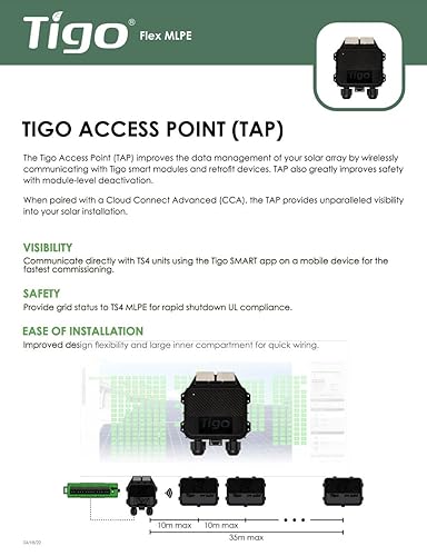 Tigo TAP Access Point Communication Device