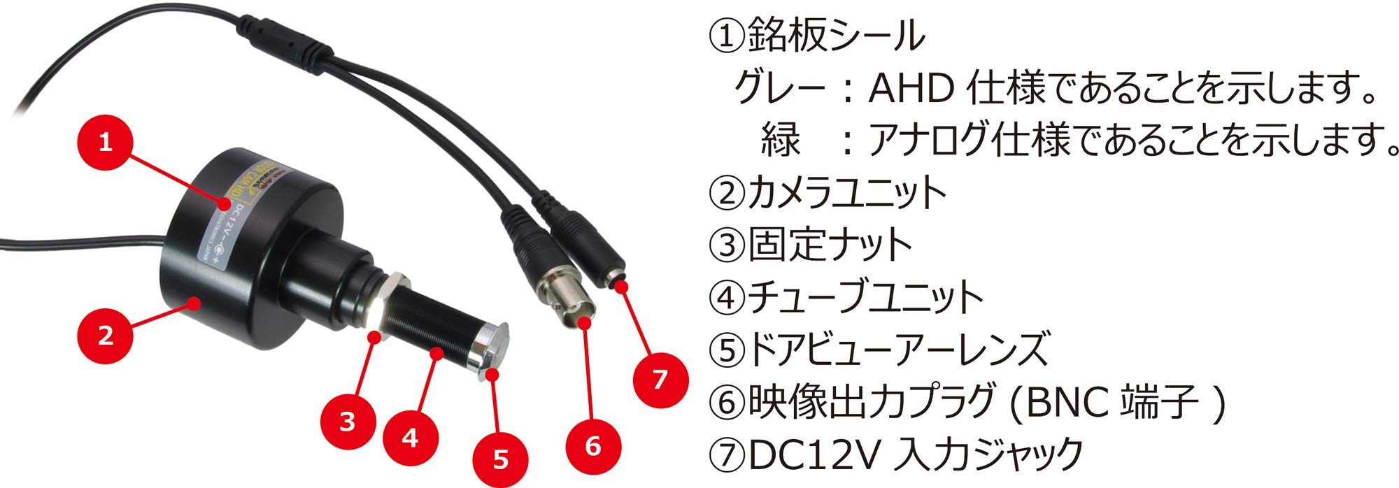 Amazon.co.jp: カラードアカムHD ドアビューアー型CMOSカメラ/AHD