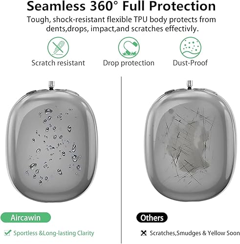 Miniatura 4 de Funda transparente para AirPods Max, funda transparente a prueba de golpes para Airpods Max, funda protectora de TPU suave antiarañazos, no se