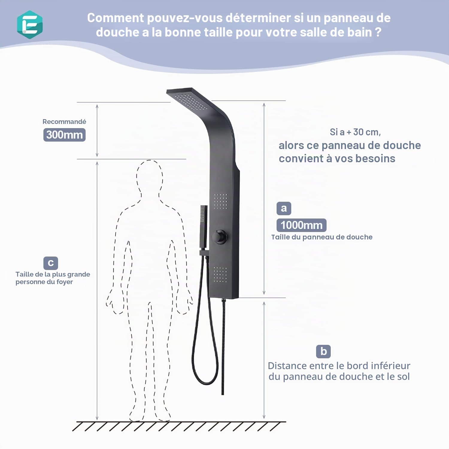 Elbe Ensemble de douche sans robinetterie avec 3 fonctions, système de douche en acier inoxydable brossé 304, avec 2 jets de massage, douche à effet pluie et douchette, aspect noir mat, RNP-W04S