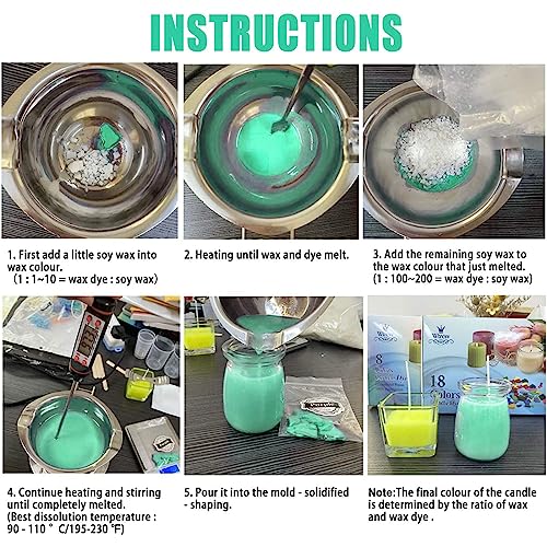 Kerzenfarben, 10 Farben Gießfarbstoff für Kerzen, Soja-Kerzenwachs zum Färben, Herstellungsfarbe für Sojawachs, Bienenwachs, Palmwachs DIY Mit 20 Dochten