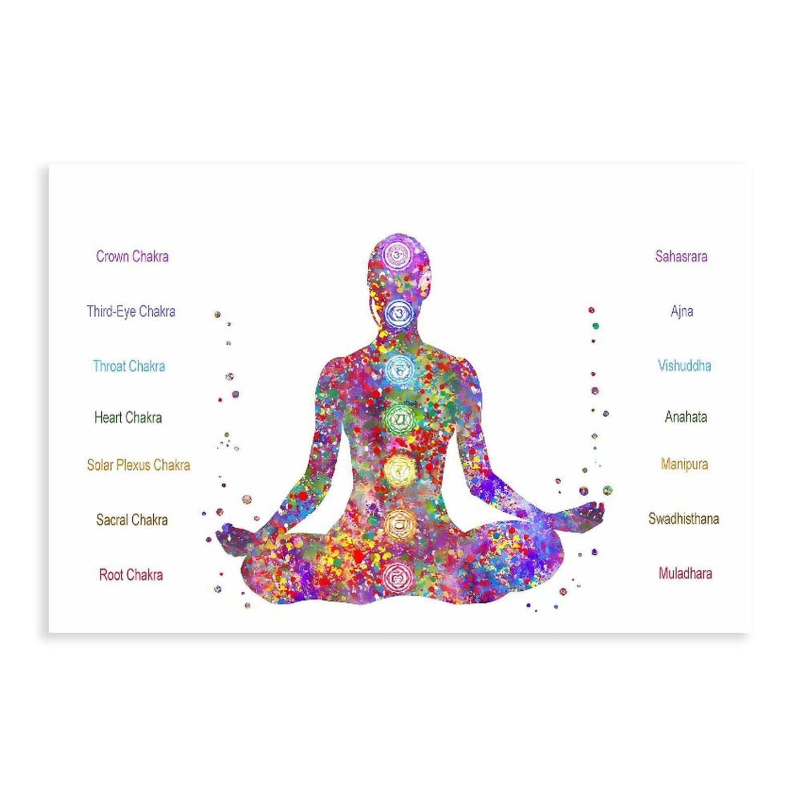 Qnvjqkdsi Unframe The Seven Chakras Art Canvas Poster Wall Art Decor Print Picture Paintings For Living Room Bedroom Decoration 24" L X 36" W