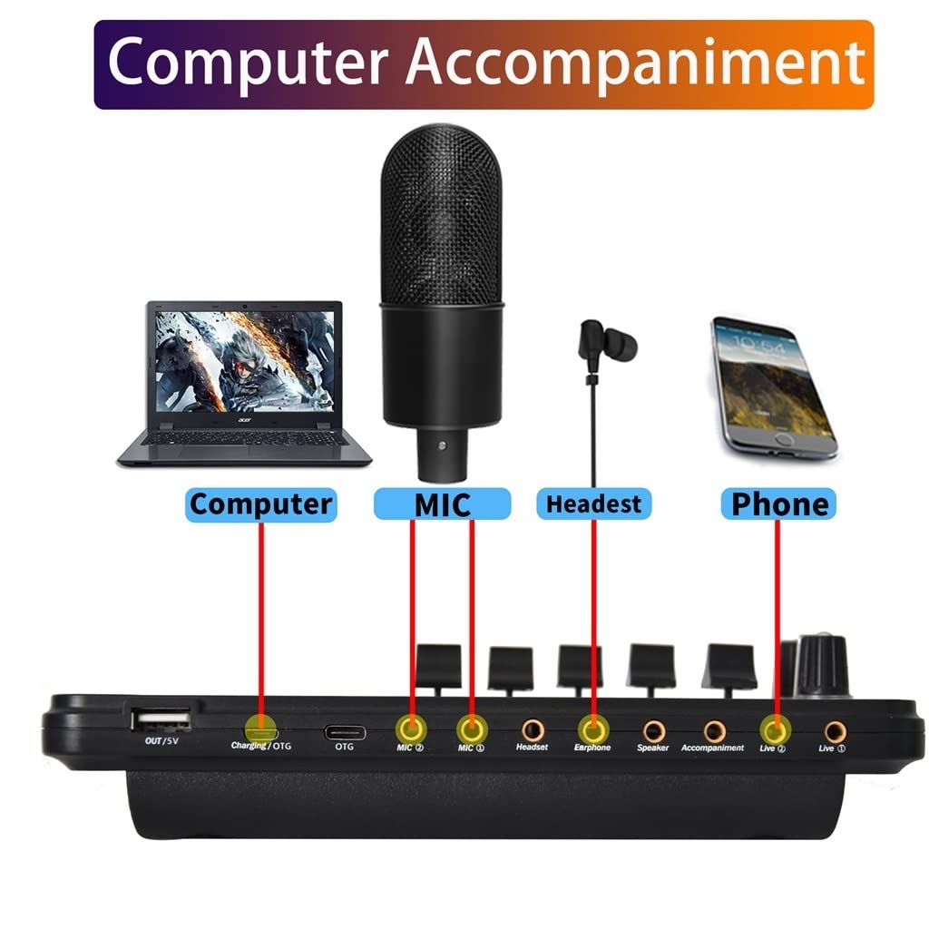 Kit Microfono a condensatore da Studio Professionale Kit Microfono con Scheda Audio dal Vivo Wireless Bluetooth (LED Blu BM900)