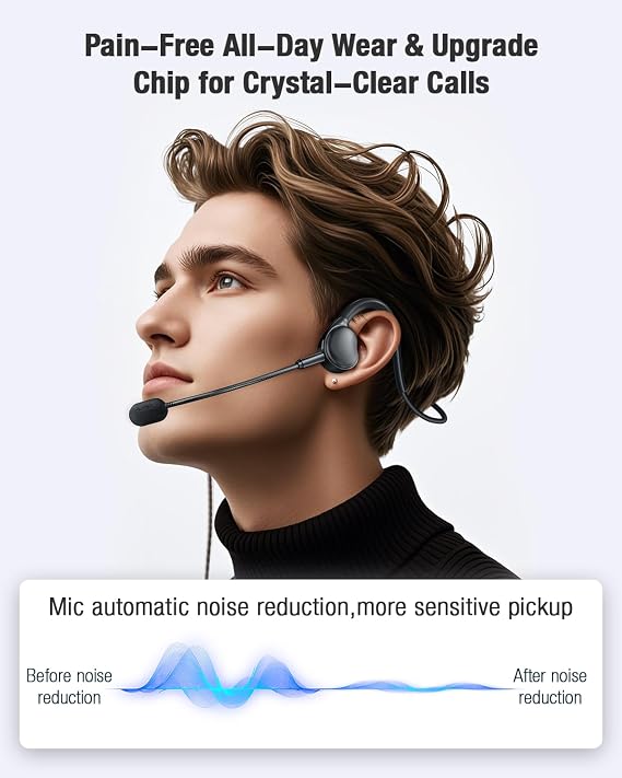 Open Ear Headphones - USB Wired Headset with Microphone for PC, Comfortable Computer Headset with Noise Cancelling & Crystal Clear Calls for Call Center, MS Teams, Skype, Webinars and More