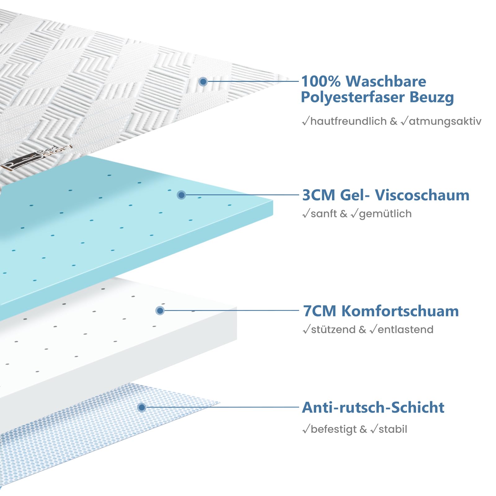 BedStory 10cm Höhe Topper 180x200cm,H3&H4 Gel Memory Foam Topper,Waschbarer Bezug, Matratzentopper für Boxspringbett Wohnmobil und Schlafsofa