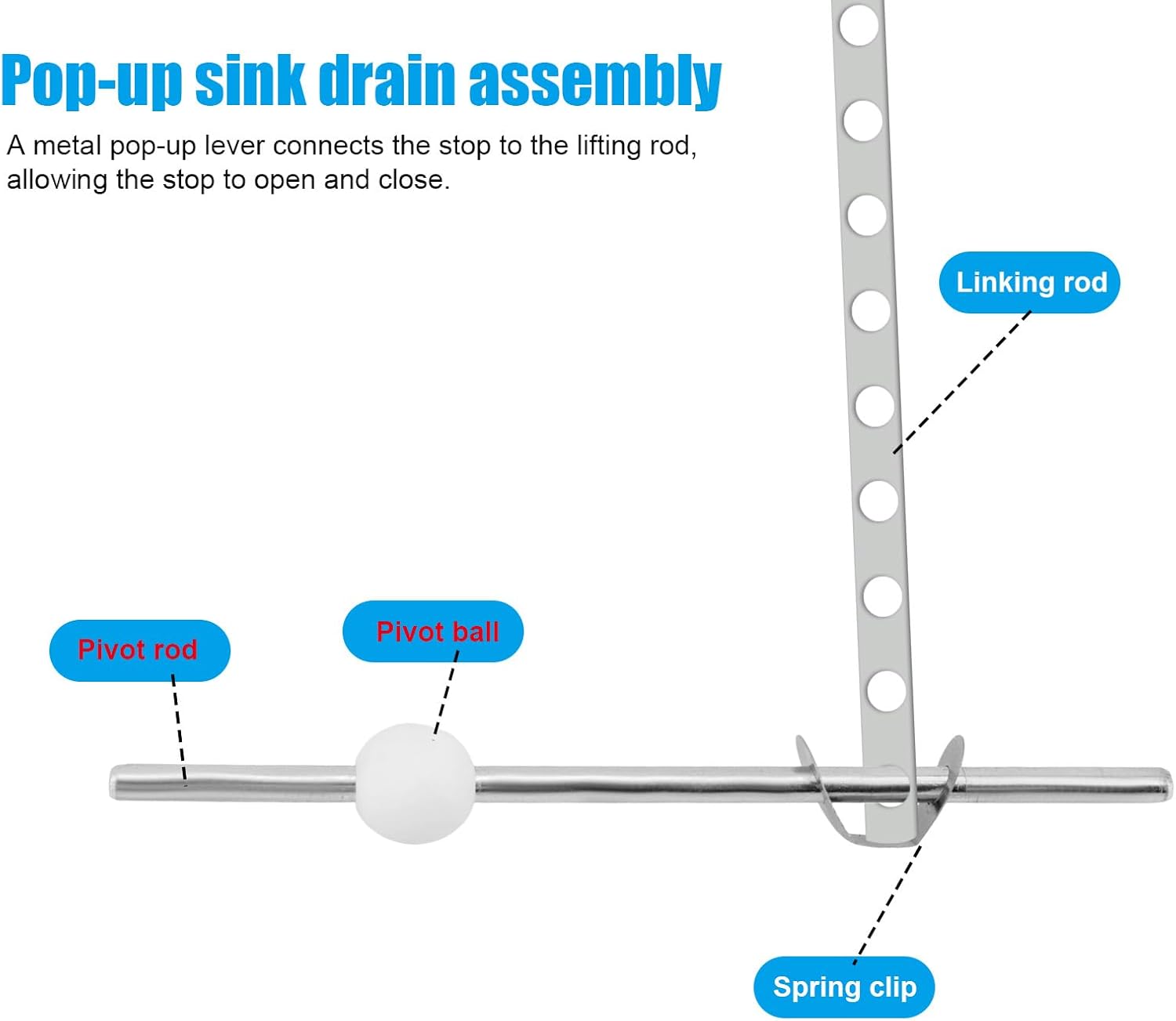 2pcs Lavatory Pop-Up Drain Center Piece Assembly, Bathroom Sink Pivot Ball Rod Stopper Replacement Compatible with Danco 34807 & Price Pfister PS2673 PS469 PSB327 Accessories