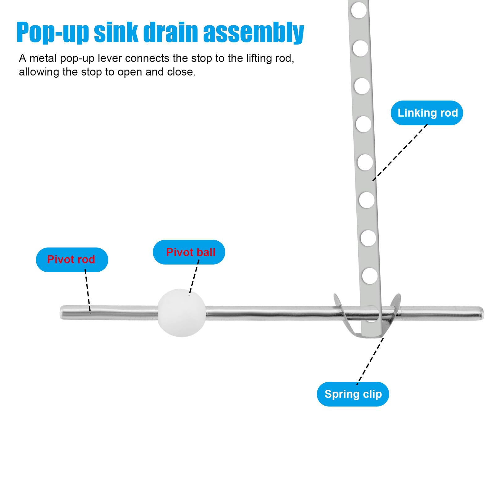 2pcs Lavatory Pop-Up Drain Center Piece Assembly, Bathroom Sink Pivot Ball Rod Stopper Replacement Compatible with Danco 34807 & Price Pfister PS2673 PS469 PSB327 Accessories — view 6