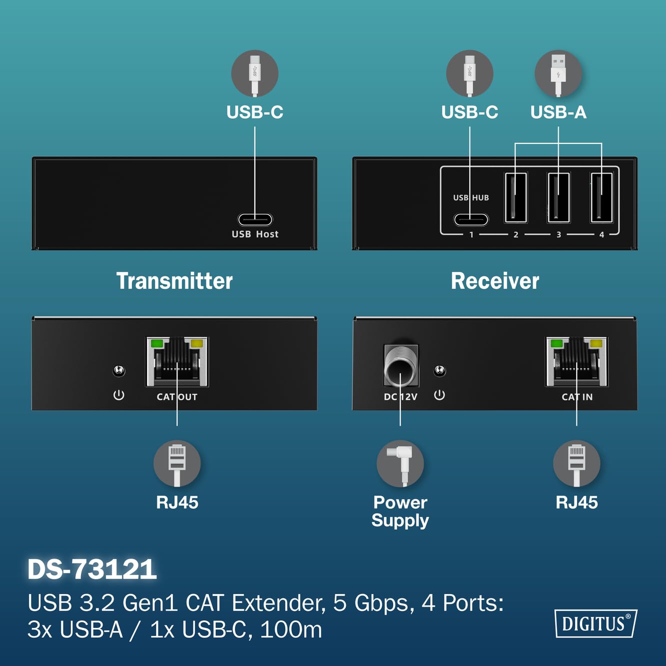 DIGITUS Ekstender USB 3.2 Gen1 przez Ethernet – 4-portowy hub USB – 3x Typ A, 1x Typ C – Zasięg 100 m z kablem sieciowym Cat 6 – 5 Gbps – Czarny