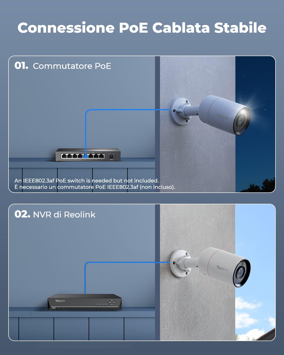 Reolink PoE 12MP Telecamera Esterno, Rilevamento di Uomo/Veicolo/Animale, Visione Notturna a Colori, Audio Bidirezionale, Avvisi Intelligenti, Time-Lapse, Slot per Scheda microSD, RLC-1212A