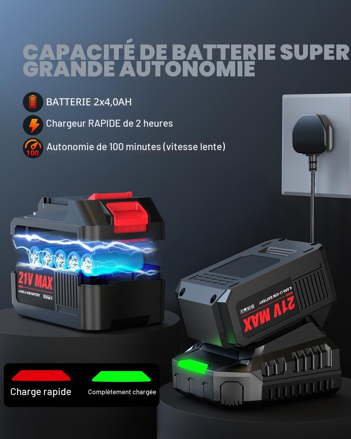 Souffleur de Feuilles sans Fil avec Écran LCD, 3 Vitesses, 2×4.0Ah Batteries et Chargeur Rapide, Souffleur Électrique Léger pour Entretien du Jardin, Allée, Feuilles, Poussière et Neige