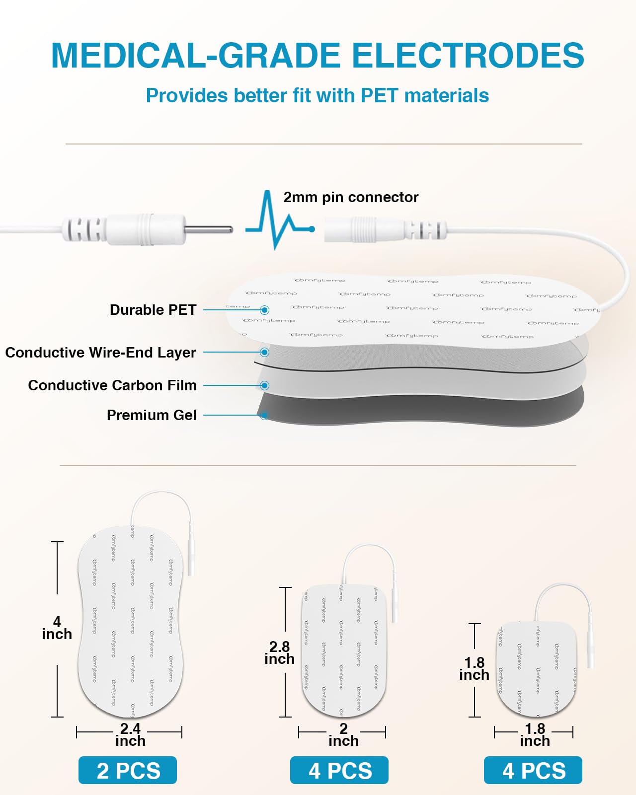 Comfytemp Adhesive Electrodes, TENS Unit Replacement Pads for K6155 K6106 K6105, TENS Pads with 3 Sizes, Reusable 2mm Pin Connector Electrodes Pad, Non-Irritating Design for Muscle Stimulator 10 Packs — Amazon image 4