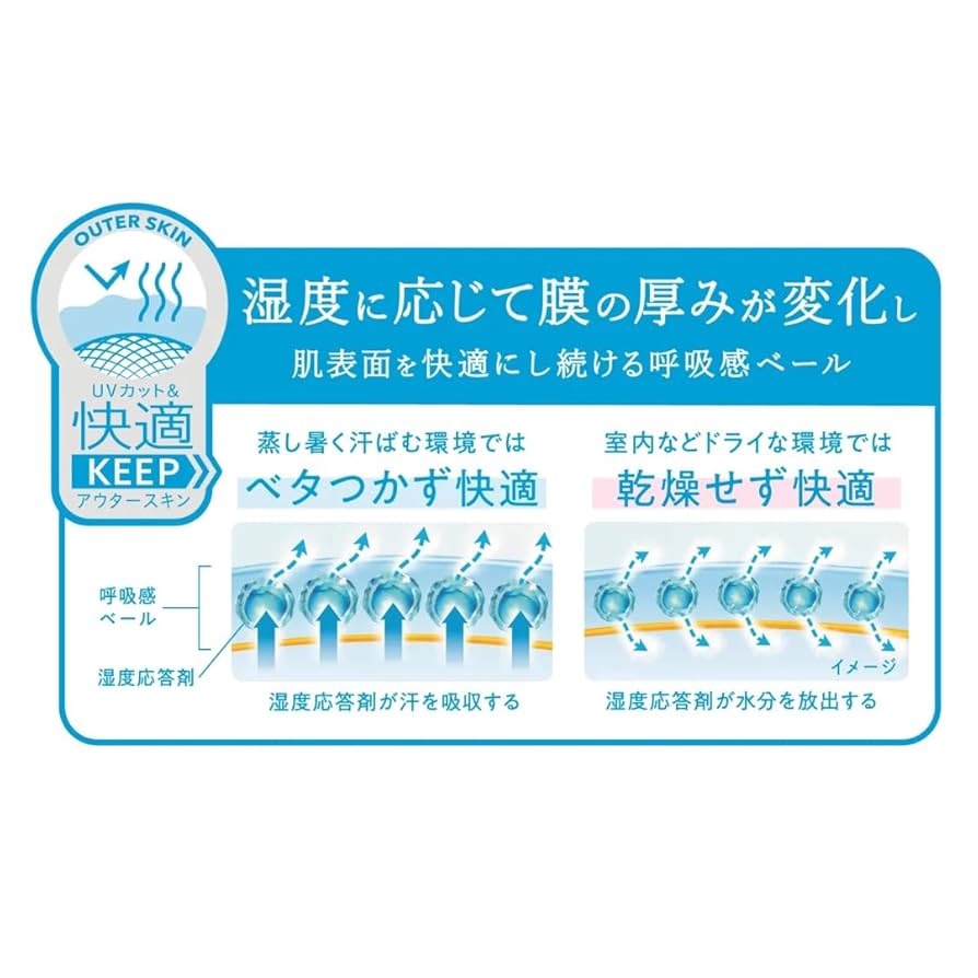 Amazon.co.jp: 【2個】アクアリッチエアリーホールドクリーム