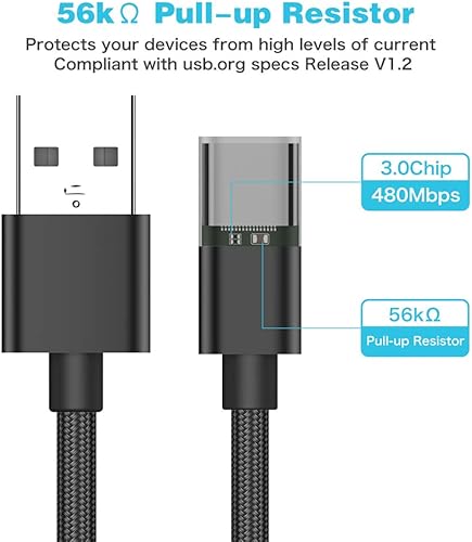 Miniatura 4 de Adaptador USB C hembra a USB macho (paquete de 2), adaptador de cable de carga tipo C a USB A, compatible con iPhone 16 15 15 Pro Max, iPad 2018,