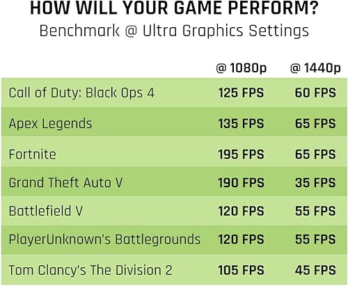 Miniatura 6 de CYBERPOWERPC Gamer Xtreme VR GXiVR8540A Gaming PC