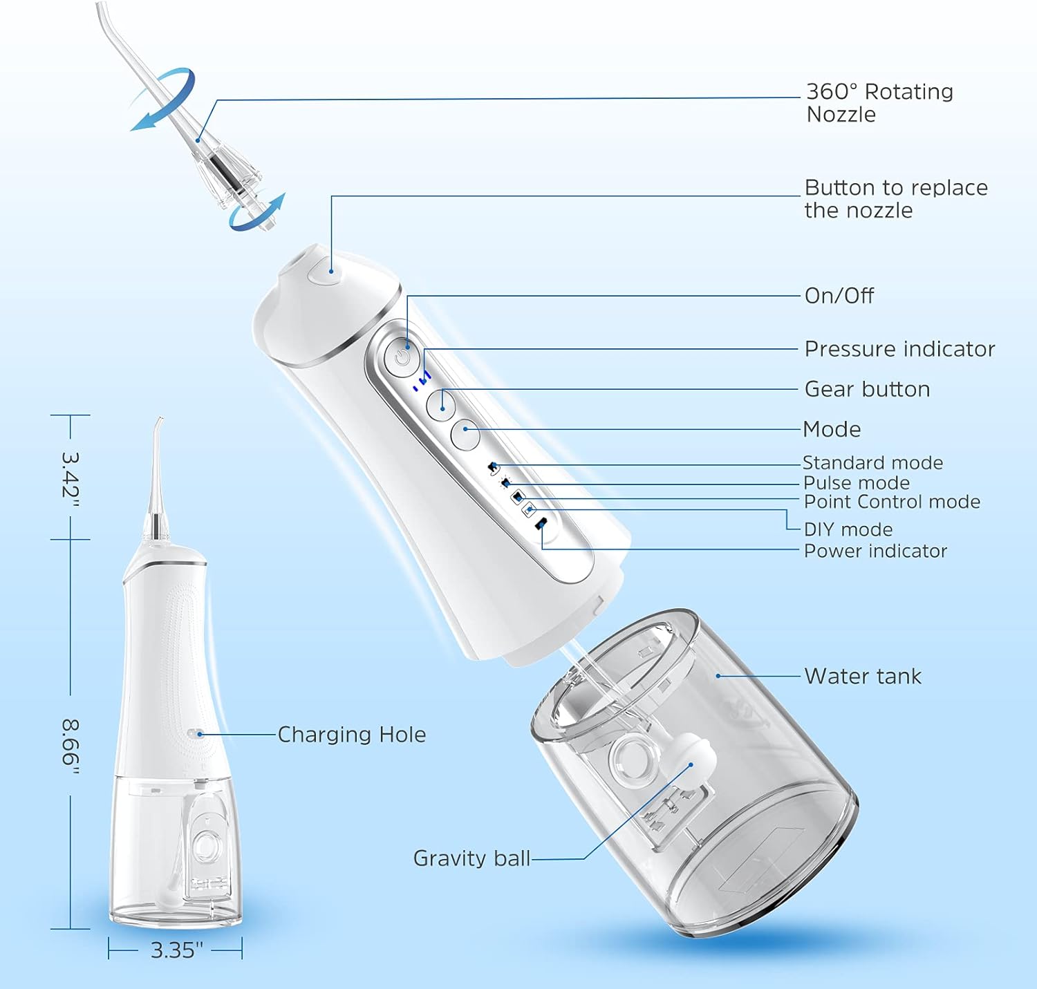 Water Flosser Cordless for Teeth - 4 Modes Water Teeth Cleaner with 300ML Water Tank & 6 Tips, IPX7 Waterproof and USB Rechargeable Oral Irrigator for Brace and Bridges Care, Home and Travel : Health & Household