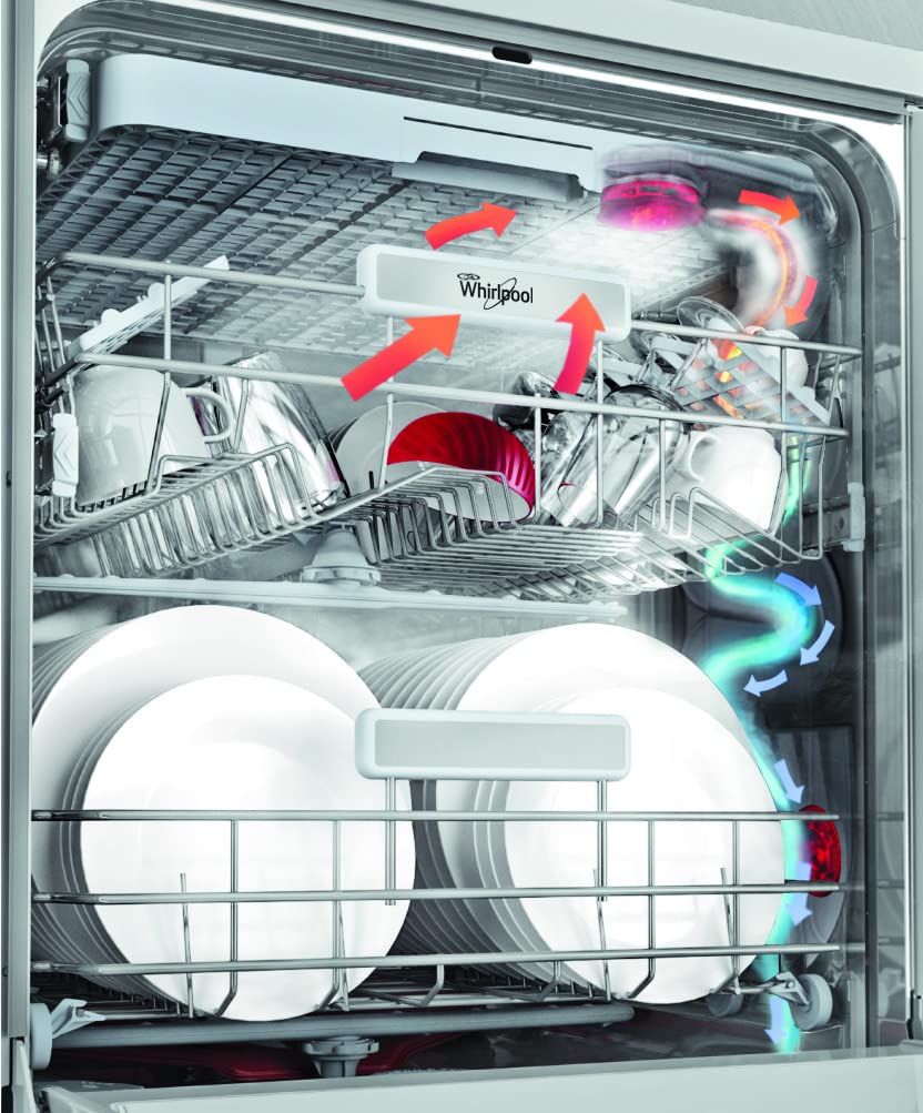 Whirlpool Dishwasher Loaded Racks