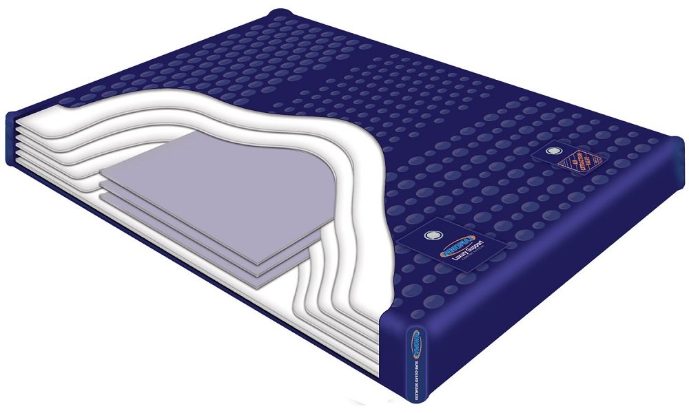 99% WAVELESS WATERBED Mattress (Queen 60x84 LS6300)