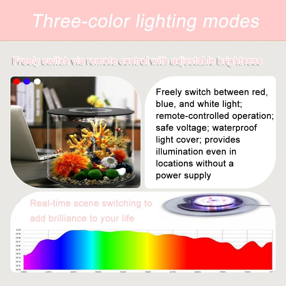 Kit de acuario pequeño con filtro, luz LED tricolor y una bomba silenciosa de circulación de agua, adecuado para mantener peces y camarones Betta (multicolor-A)