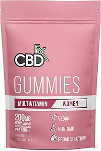 Bulk CBD Store Isolate 99% Oils Gummies UK Delivery
