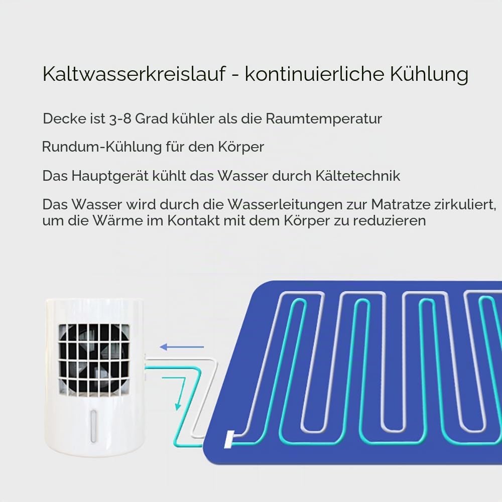 Kühlende Matratzenauflage -12V 8W Sommerbettkühlung für heiße Schläfer -Wasserkühlsystem für Bett, Klimagebläse + Kühlkissen,70x160cm
