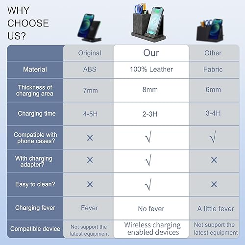 Miniatura 26 de Cargador inalámbrico con organizador de escritorio, estación de carga inalámbrica para iPhone 13/13 Pro Max/13 Pro/12 Series/11/XS Max/XR/X/8Plus/SE