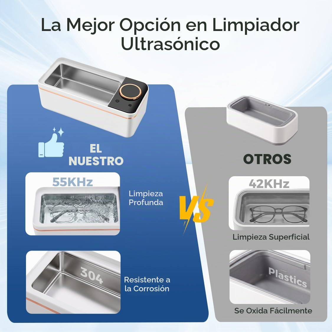 Limpiador Ultrasonidos 55kHz,450 ml Limpiador Ultrasonidos de Gafas con 6 Modos de Limpieza,Revestimiento Interior de Acero Inoxidable 304,Limpieza Profunda de Gafas/Dentaduras Postizas/Monedas/Joyas