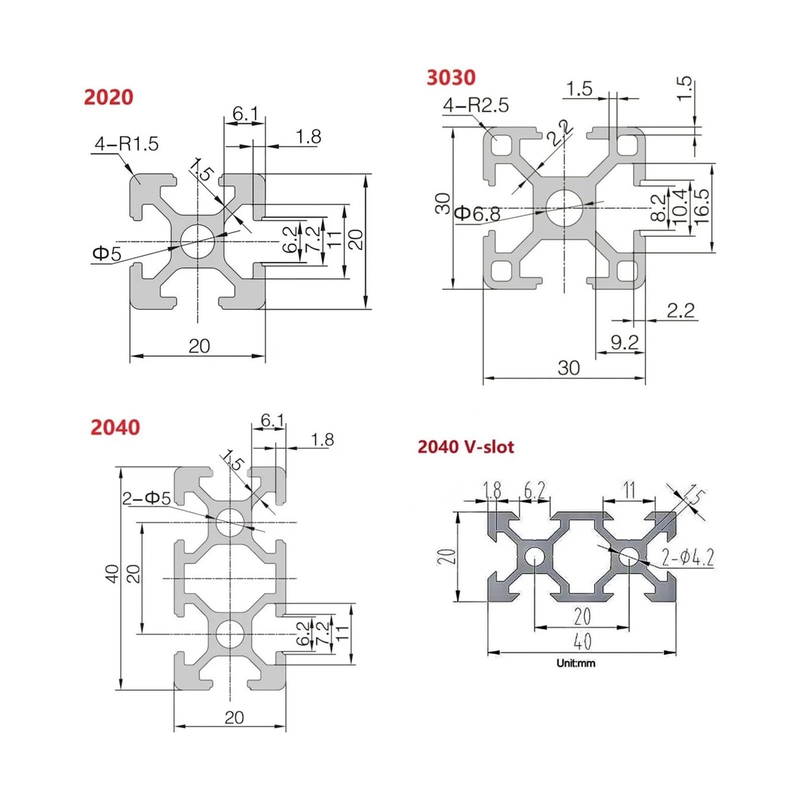 2 SZTUK 2020 wytłaczanie profili aluminiowych 100-1000 mm T Standardowa drukarka CNC EU DIY (450 mm)