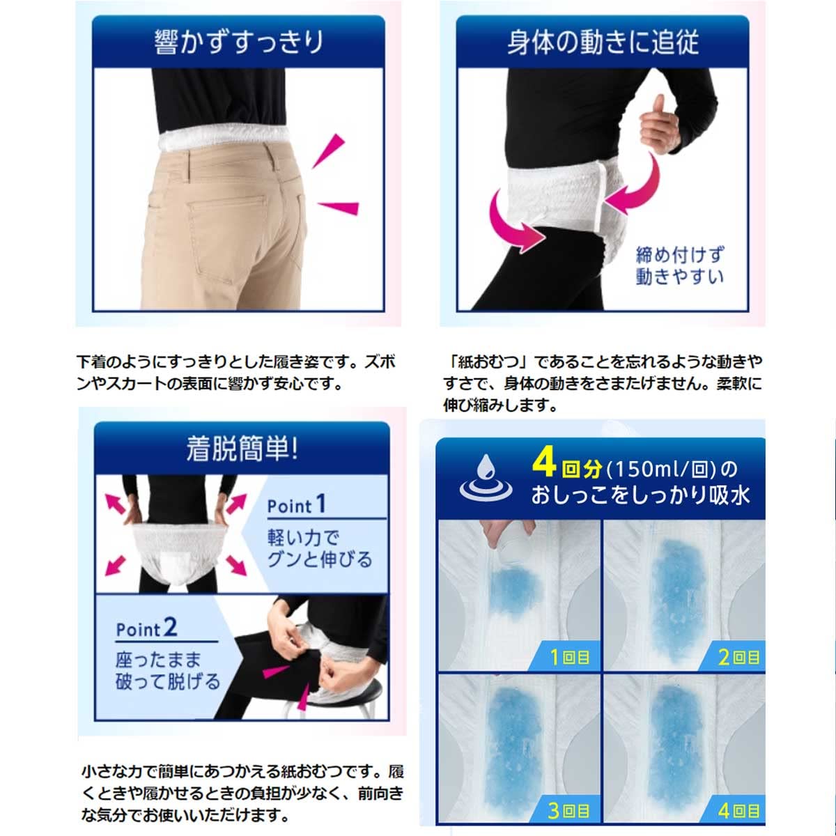 Amazon | リフレ はくパンツ うす型長時間安心 お得用パック Sサイズ 