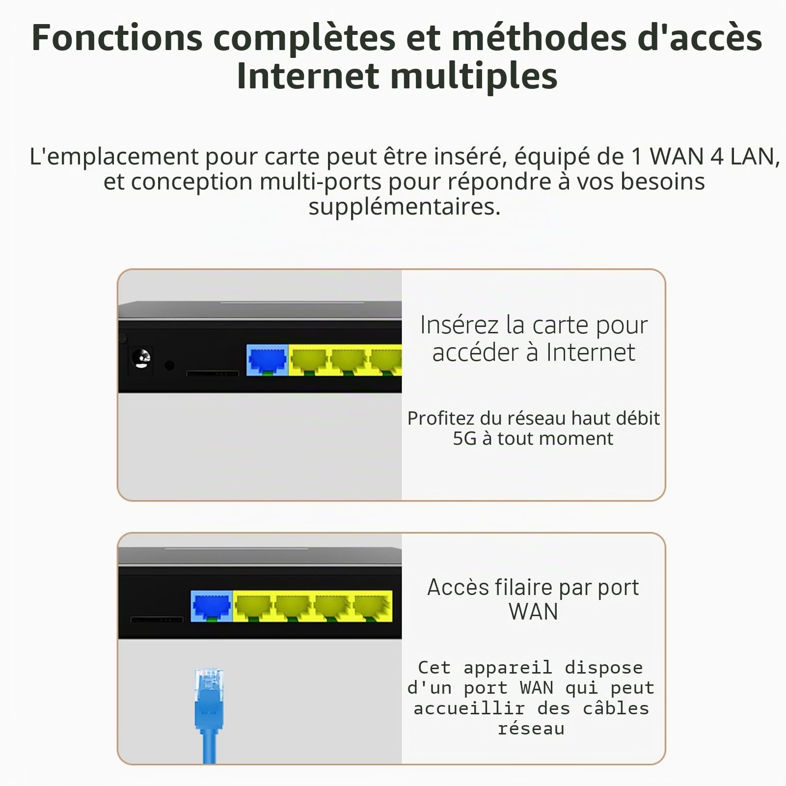 Routeur WiFi6 5G CPE, avec 8 Antennes Routeur WiFi 5G CPE avec Emplacement pour Carte SIM, 1000 Mbps, Plug and Play Réseau Ethernet Gigabit Double Bande WiFi6(Prise UE)