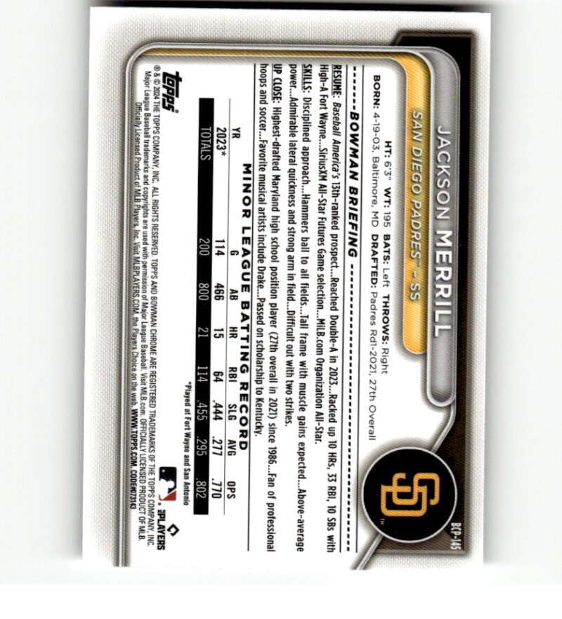 Amazon.com: 2024 Bowman Chrome Prospects Baseball #BCP-145 Jackson