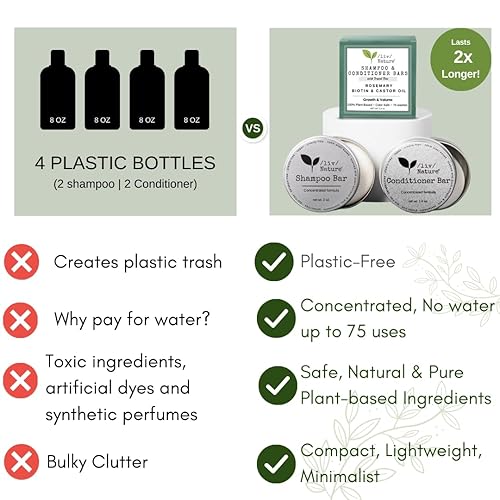 Miniatura 4 de liv Nature Champú y acondicionador de barra de aceite de argán para el cabello con recipientes de viaje naranja Ylang Ylang ecológico idea de regalo