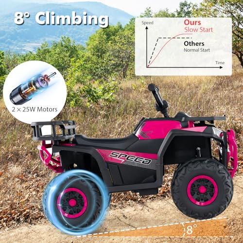 HONEY JOY 24V Kids ATV