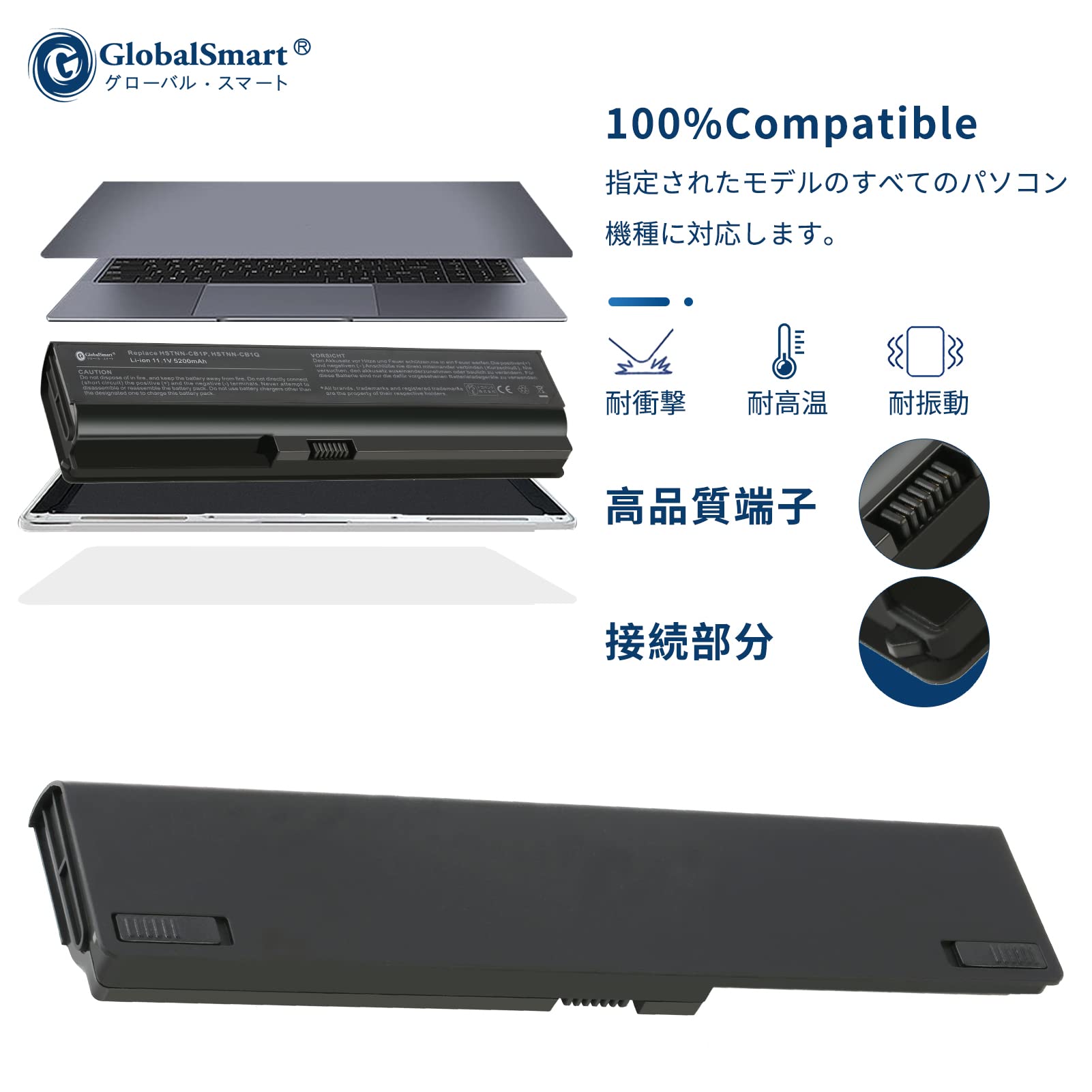 Amazon | HP対応 エイチピー ProBook 5220m 【11.1v・5200Ah