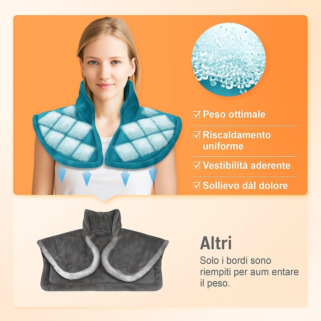 Cuscino Riscaldante Ponderato 1200g per Collo e Spalle, 5 Livelli di Calore, 4 Timer, Sollievo Dolore Cervicale, Lavabile in Lavatrice, Regalo per Donne, Uomini e Genitori