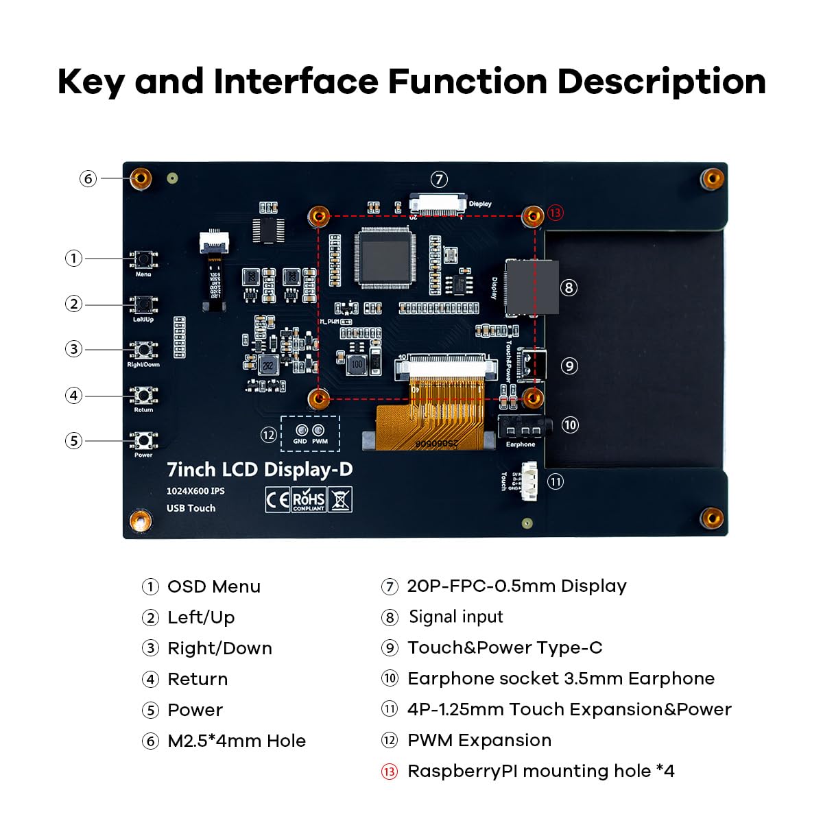 Hosyond 7 Zoll Touchscreen IPS LCD Display Panel 1024×600