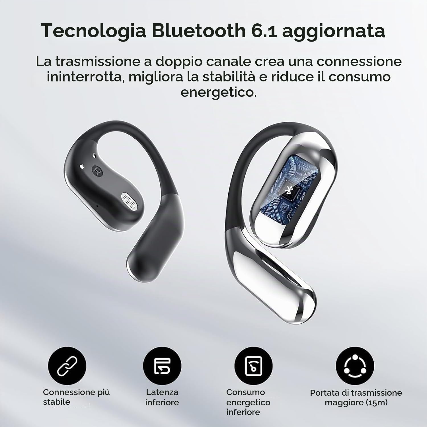 Cuffie Open Ear Bluetooth 6.1 con IA, 50 Ore Auricolari Sportive con Ganci Auricolari Flessibili, Touch Intelligente, Ricarica Rapida 1 Ora, Custodia Ricarica Doppio LED Cuffie Running Senza Filo